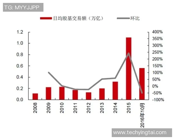 深度解析三分王近期表现与未来发展趋势全面预测